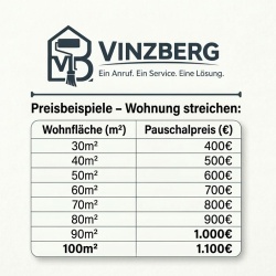 Vinzberg