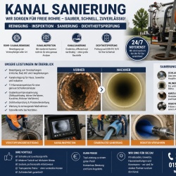abflussprofibayern@gmail.com